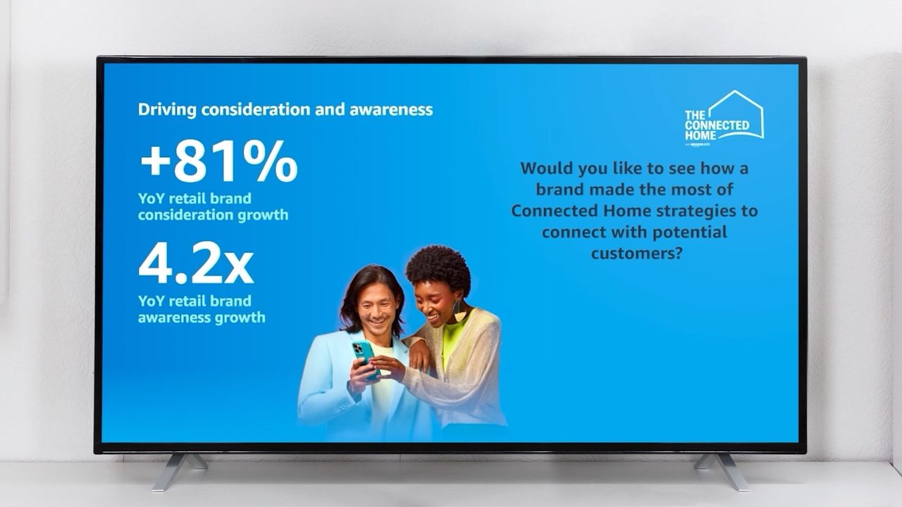 Screen: Driving consideration and awareness, +81% retail brand consideration growth, 4.2x brand awareness growth
